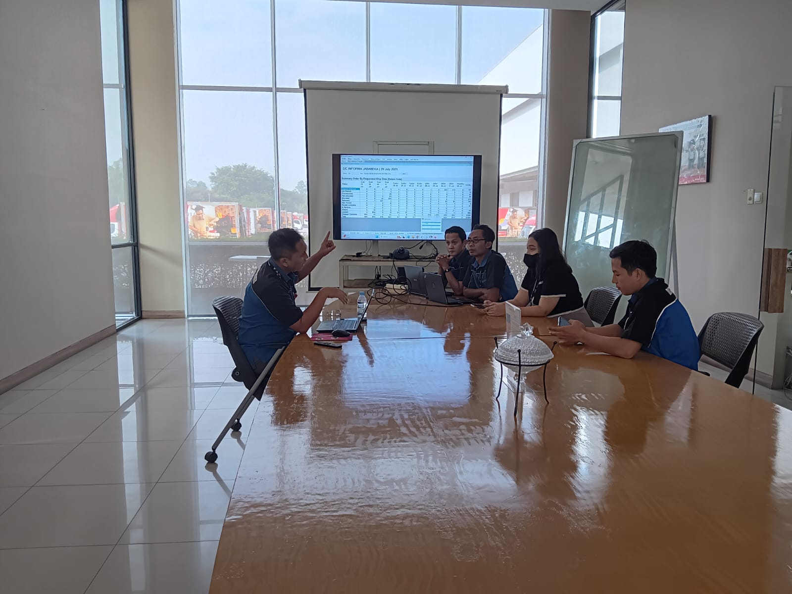 Foto Briefing 2025-07-29