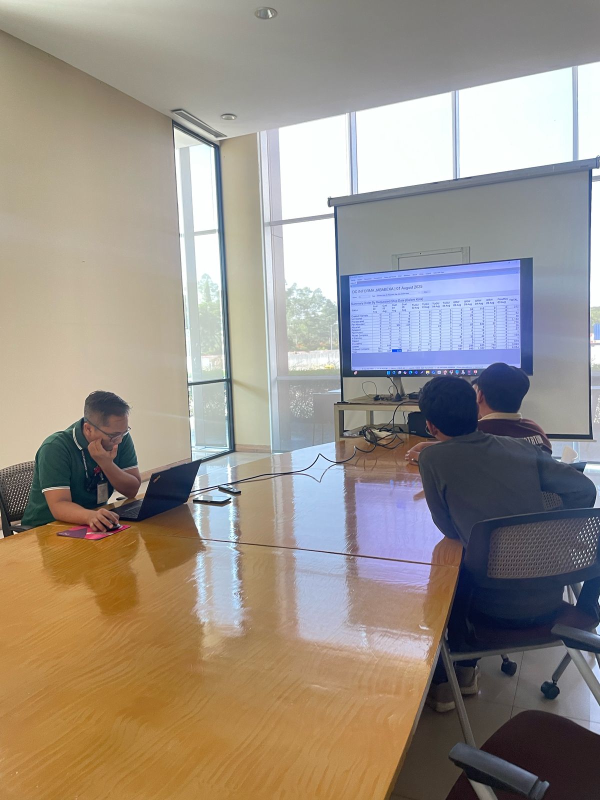 Foto Briefing 2025-08-03