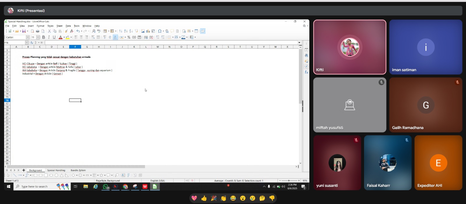 Foto Briefing 2025-08-06