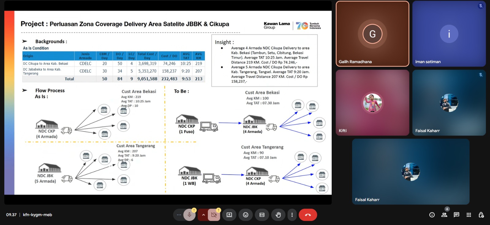 Foto Briefing 2025-08-13