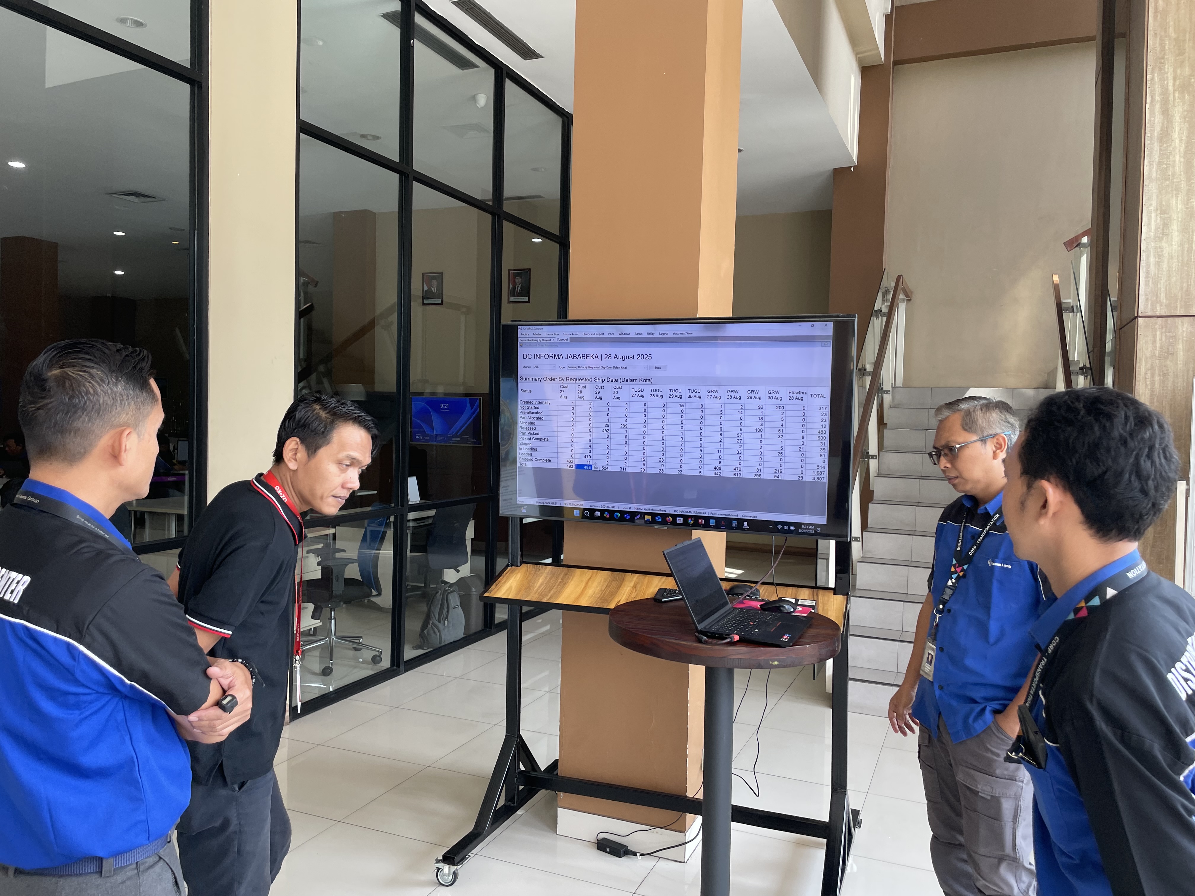 Foto Briefing 2025-08-28