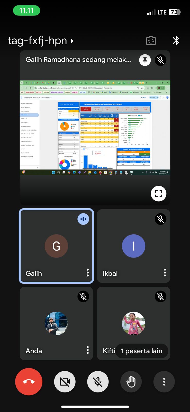 Foto Briefing 2025-09-12