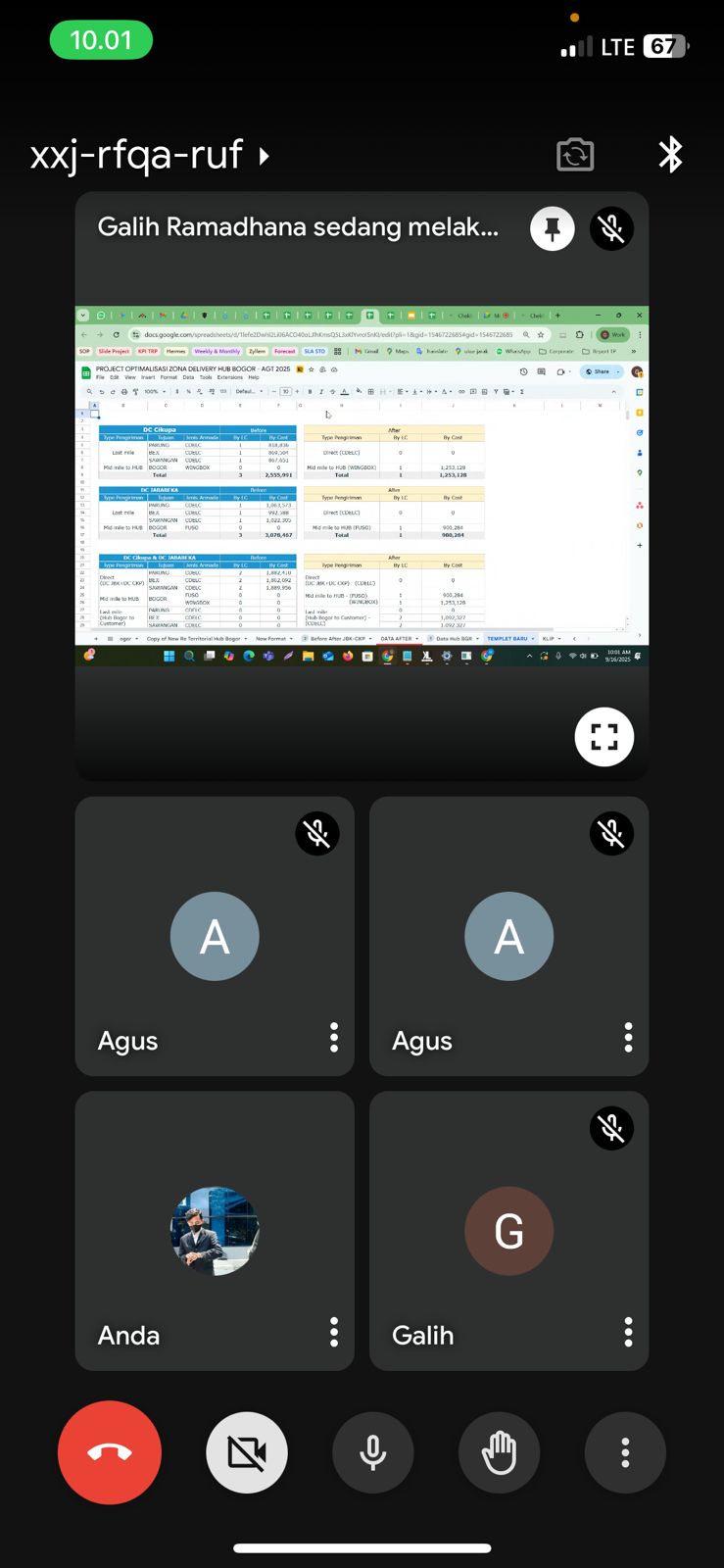 Foto Briefing 2025-09-16