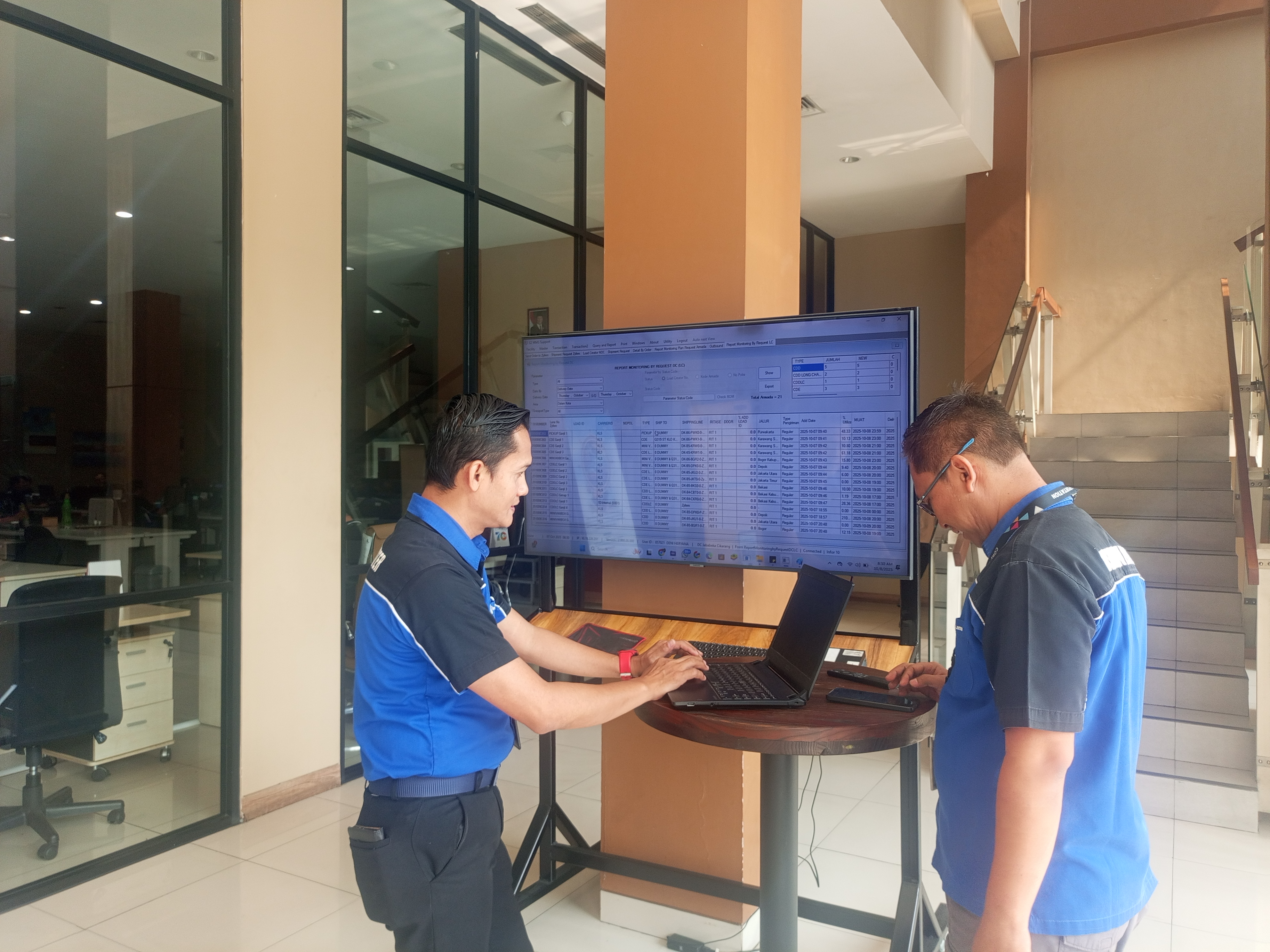 Foto Briefing 2025-10-08