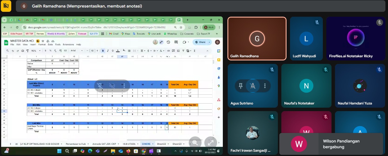 Foto Briefing 2025-10-22