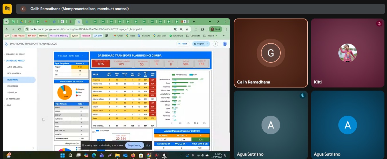 Foto Briefing 2025-10-27