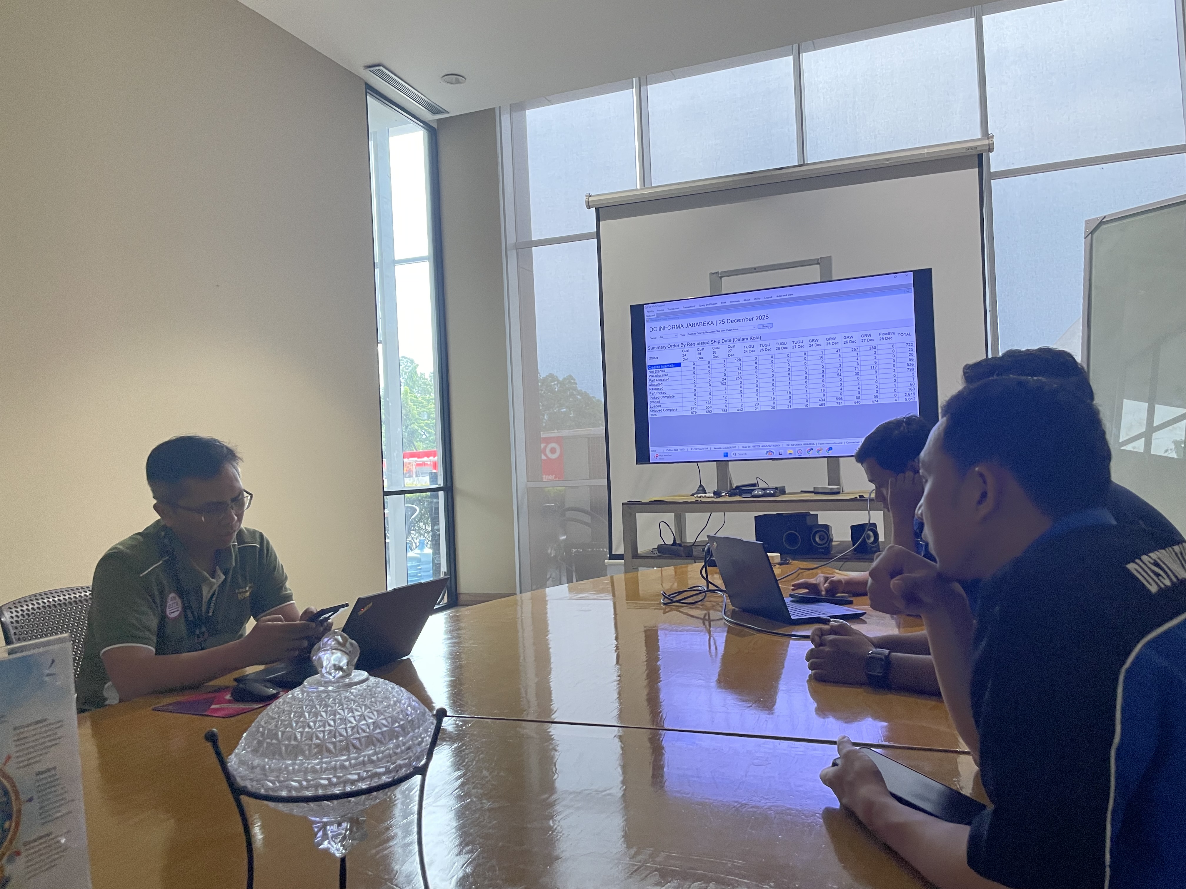 Foto Briefing 2025-12-25