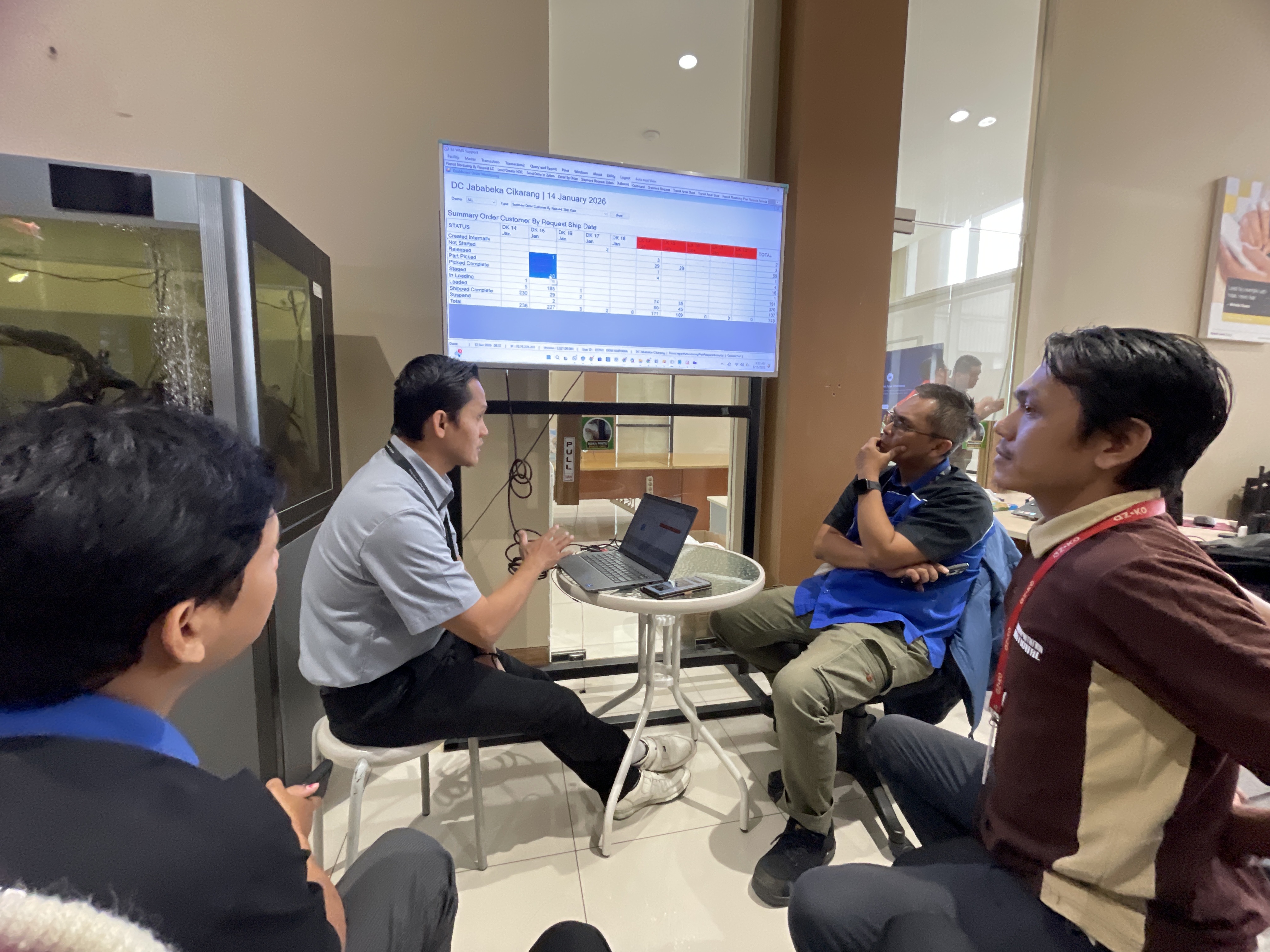 Foto Briefing 2026-01-15