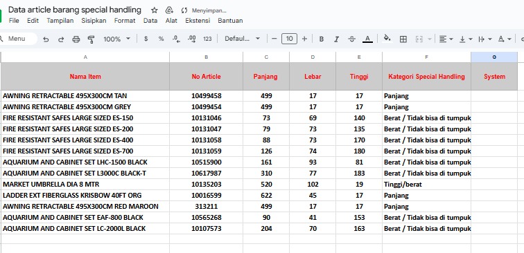 Lampiran Point 3. Artikel artikel spesial handling azko yang belum di update