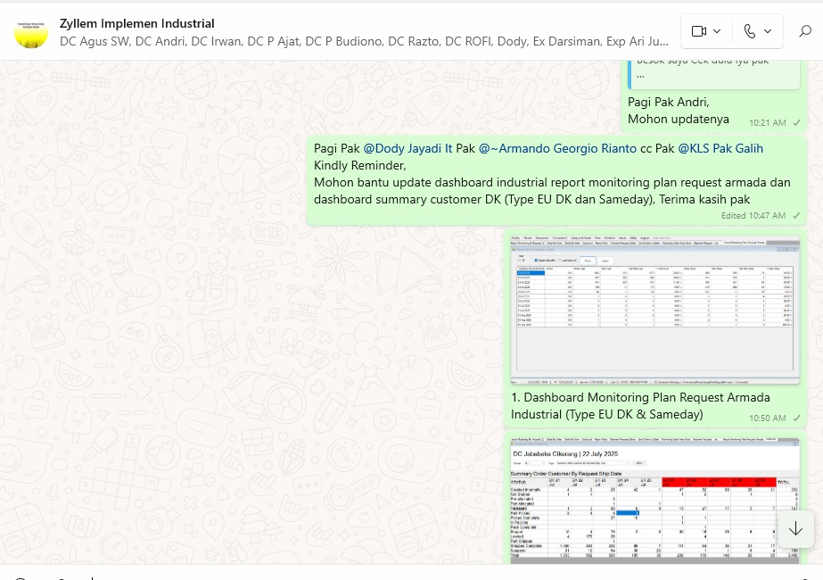 Lampiran Point 11. UPDATE ZYLLEM HARI INI